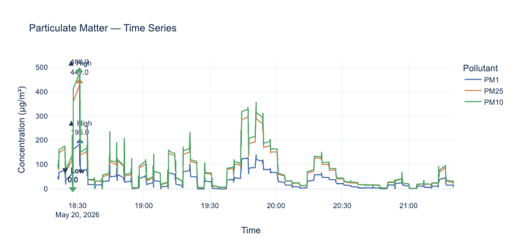 Screenshot 2026-05-30 at 18.58.16.png